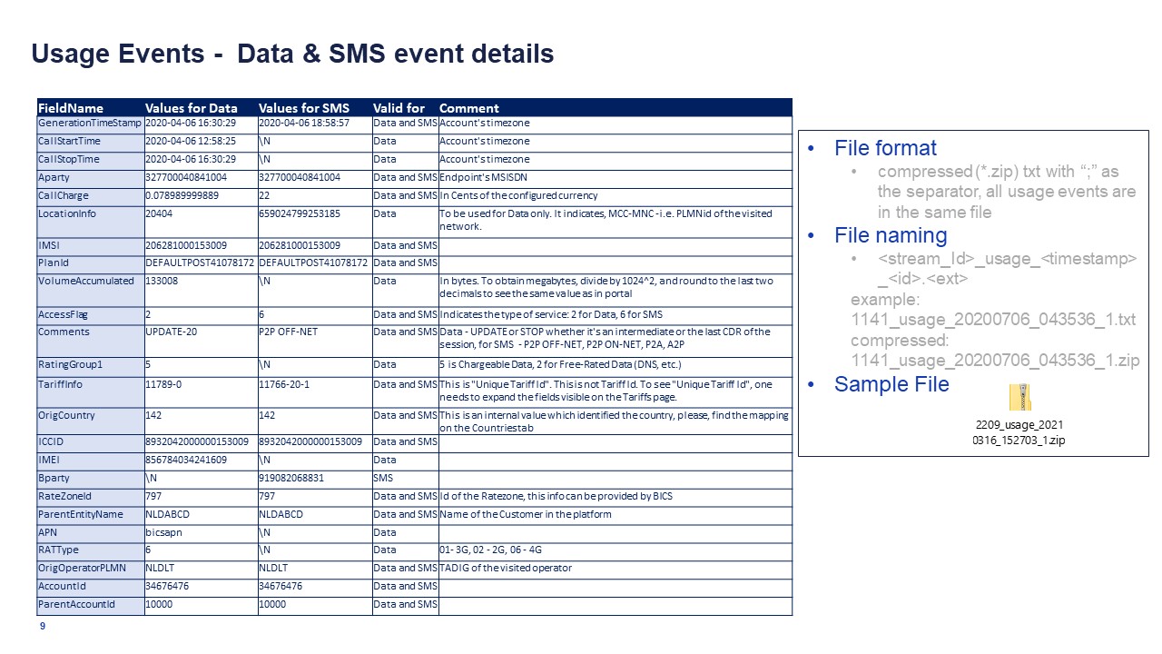 Slide9-20211216-033151.JPG