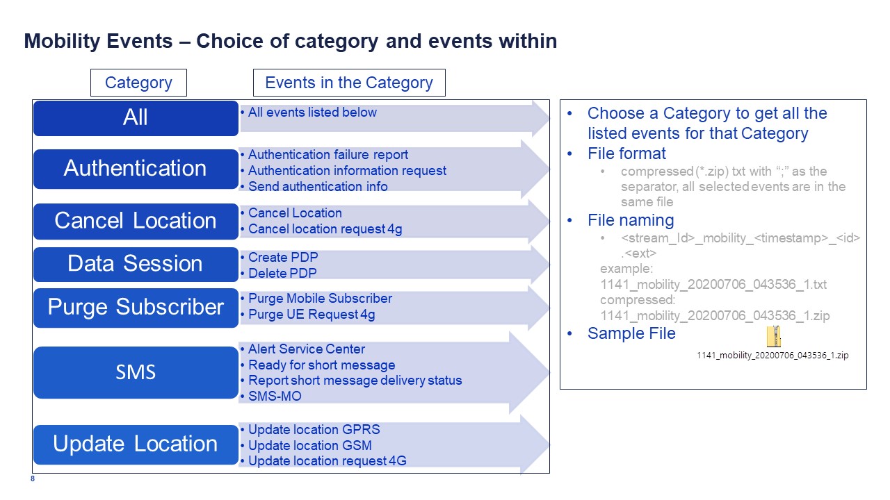 Slide8-20211216-033151.JPG