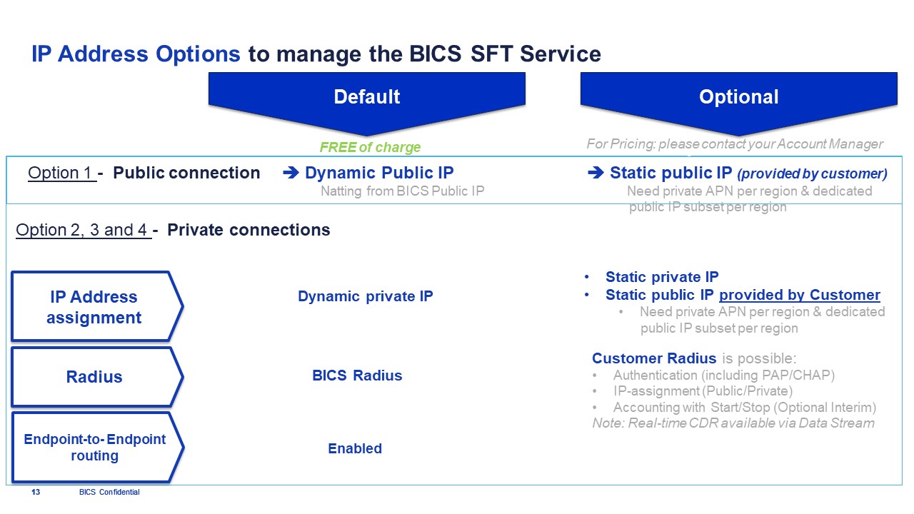 Slide13.JPG