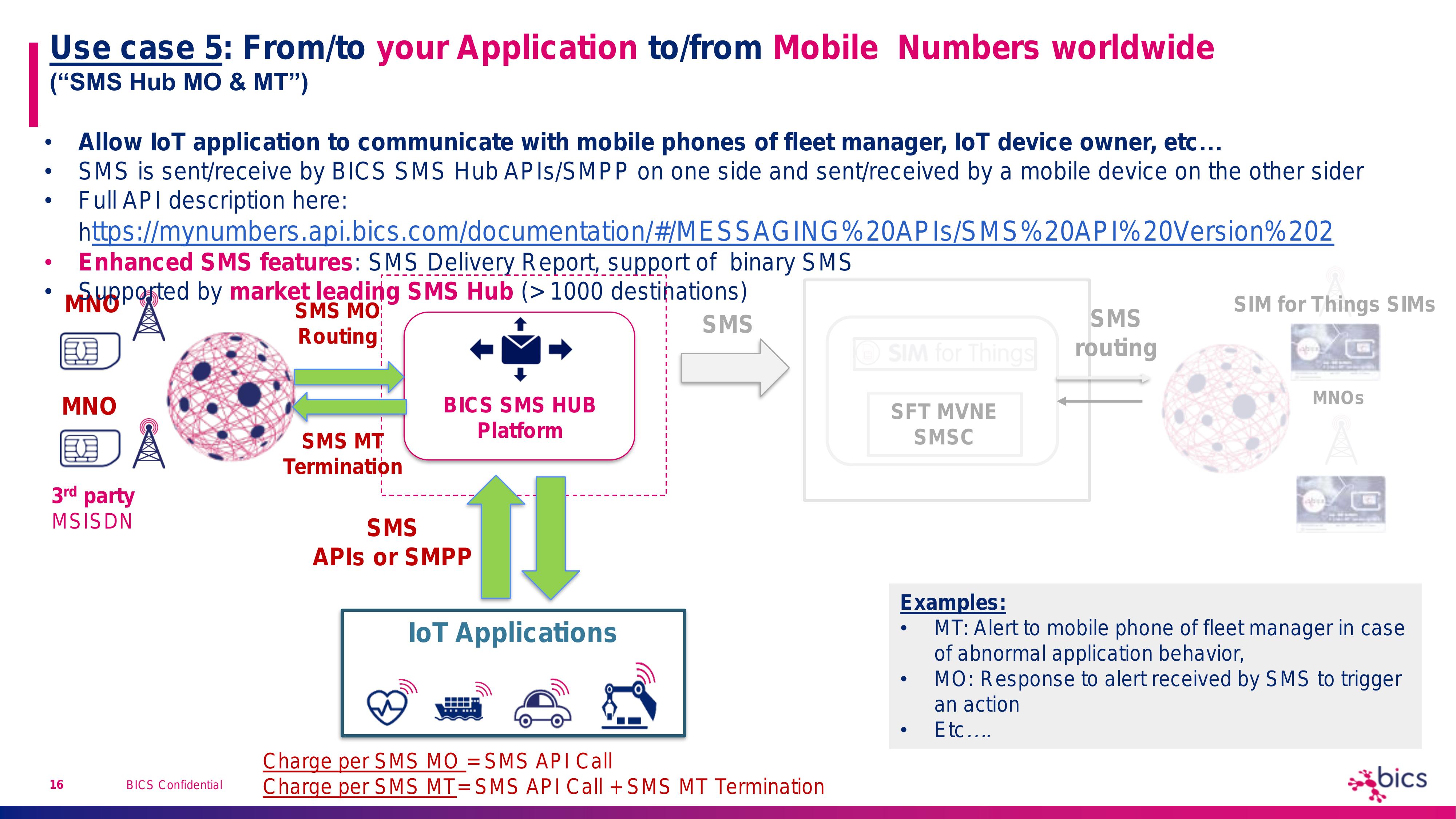 SMS for SFT - value prop - Jan 2021-16.jpg