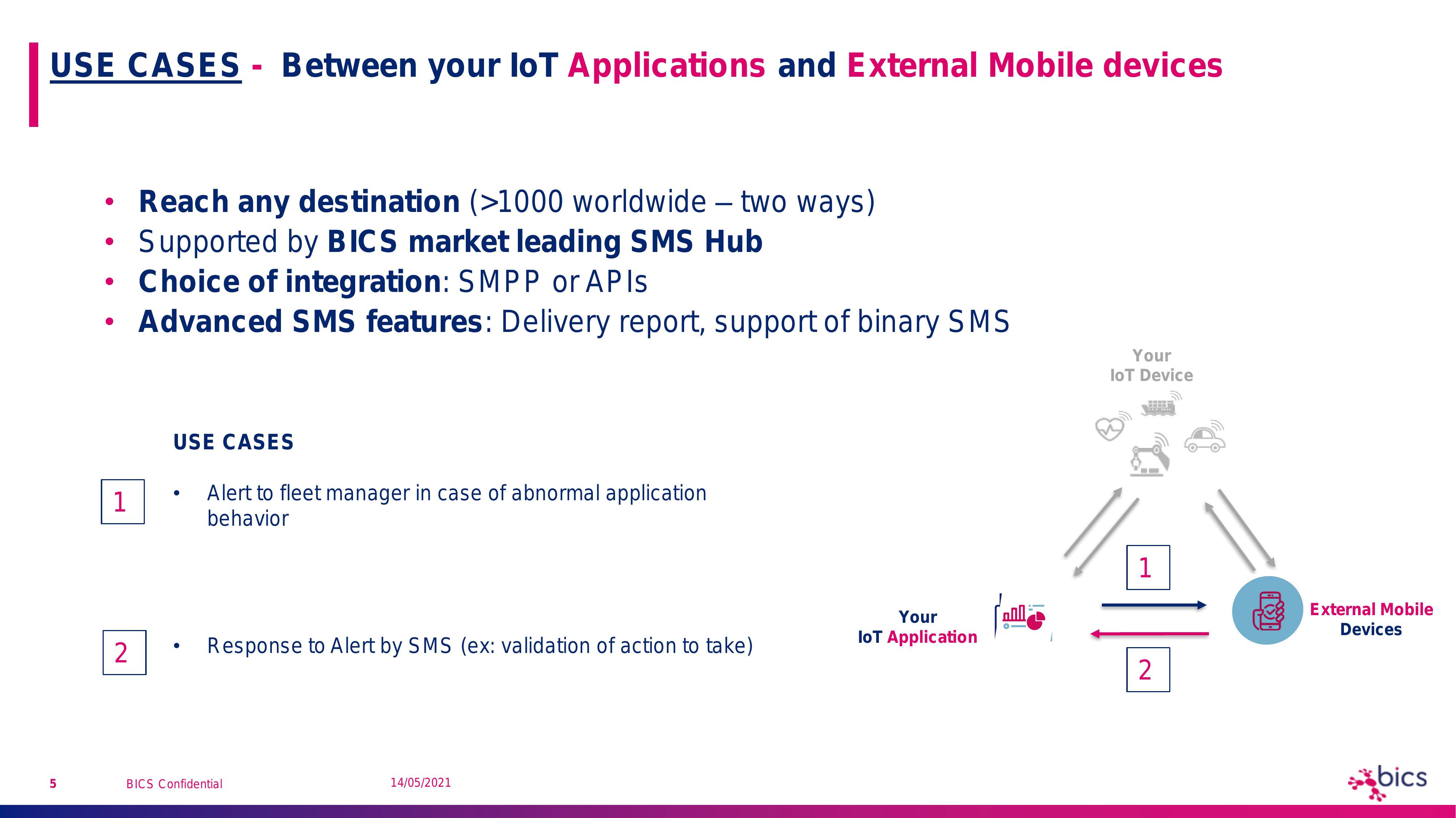 SMS for SFT - value prop - Jan 2021-5.jpg