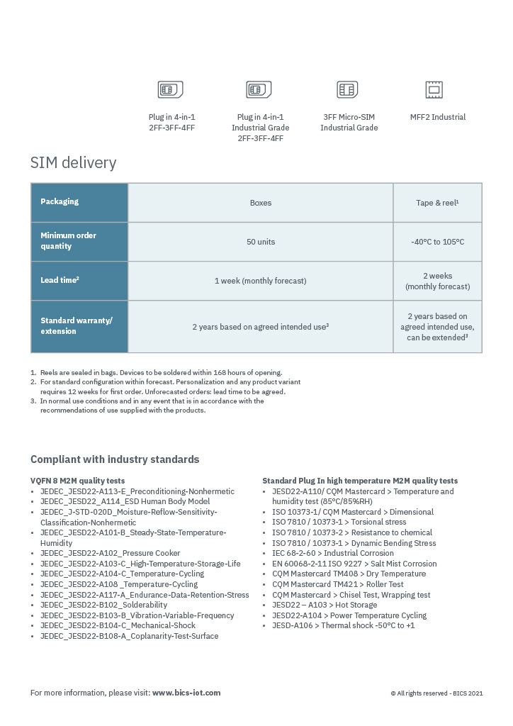 BICS SIMs Portfolio10241024_3.jpg