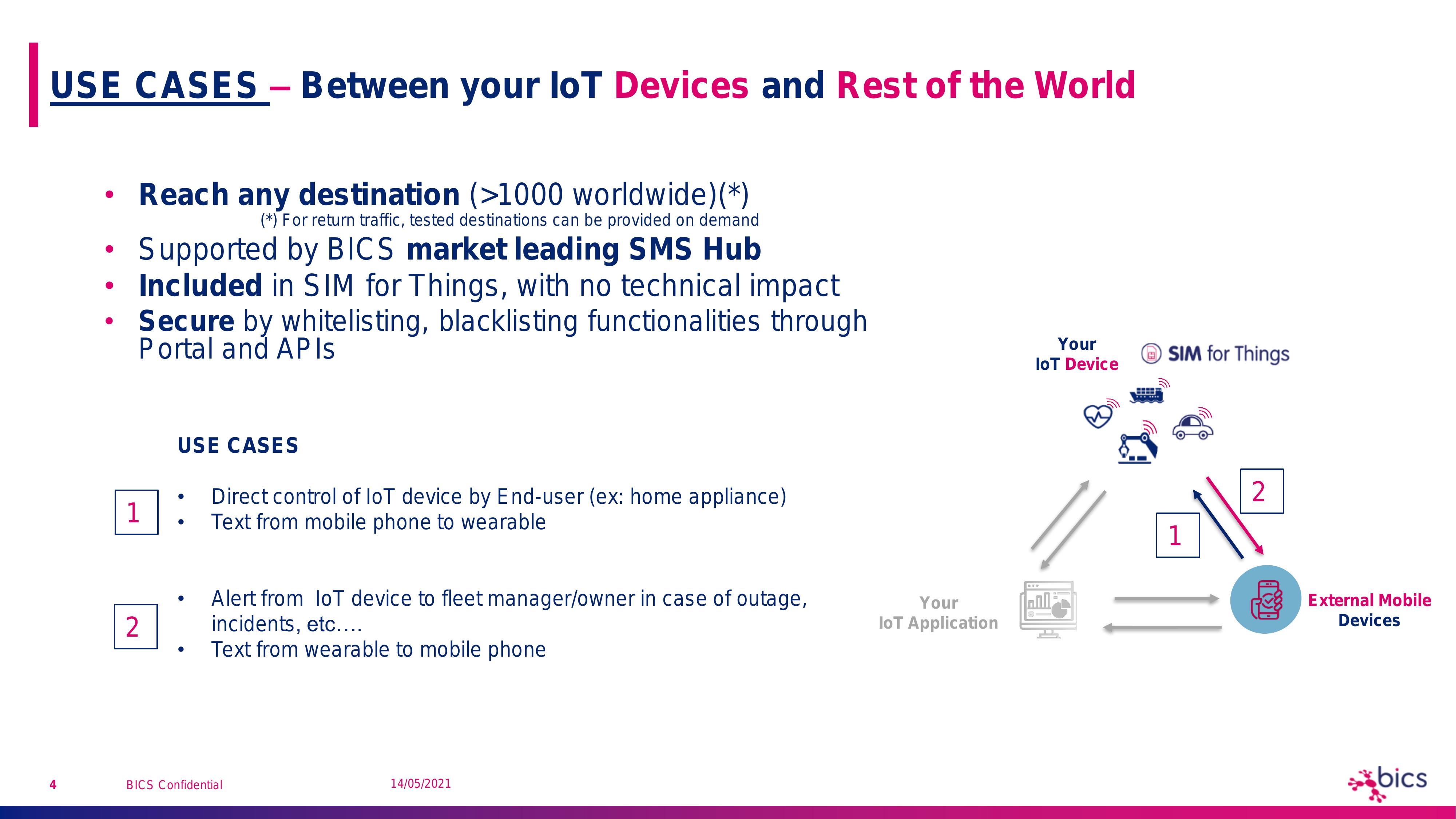 SMS for SFT - value prop - Jan 2021-4.jpg