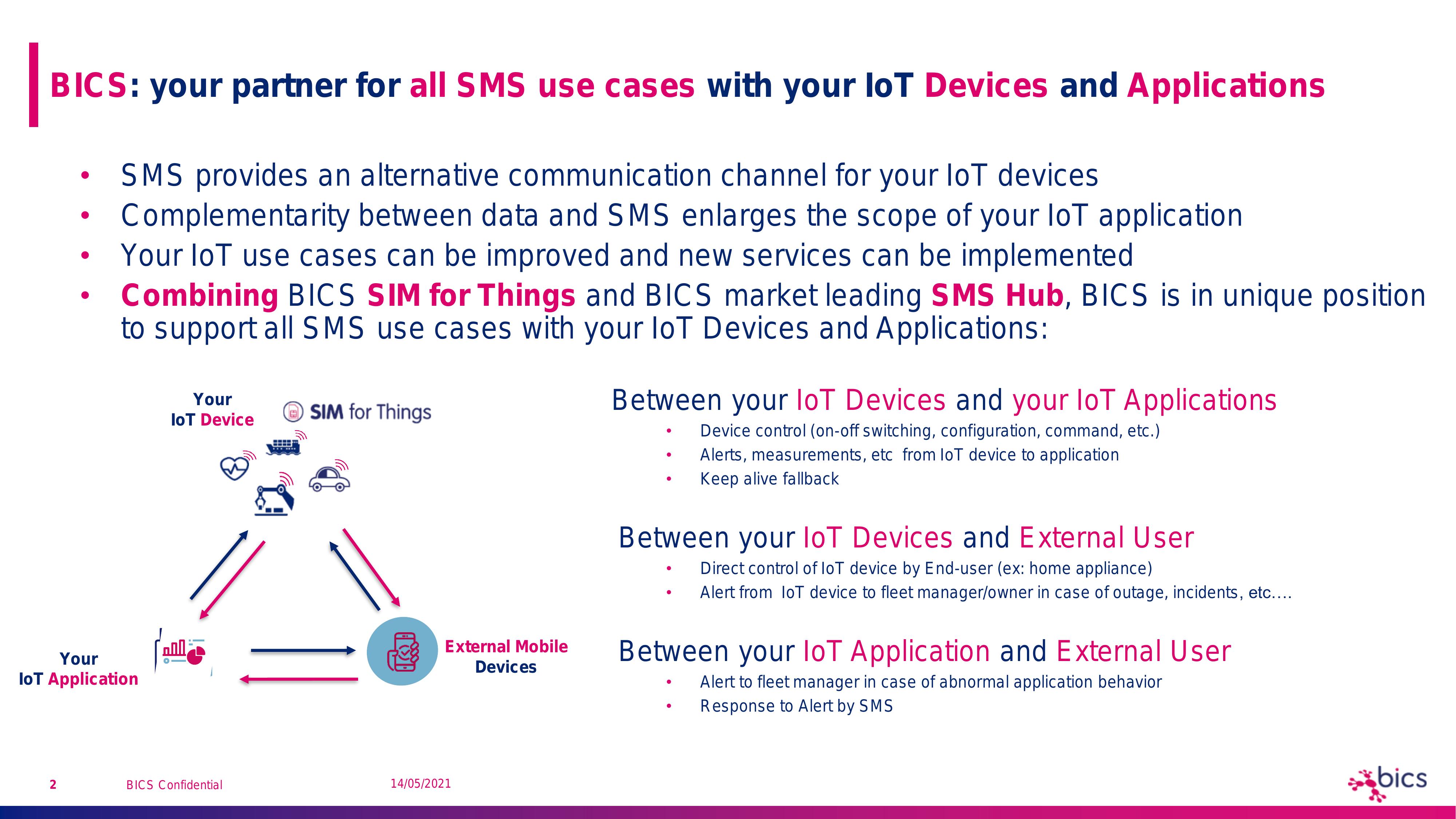 SMS for SFT - value prop - Jan 2021-2.jpg