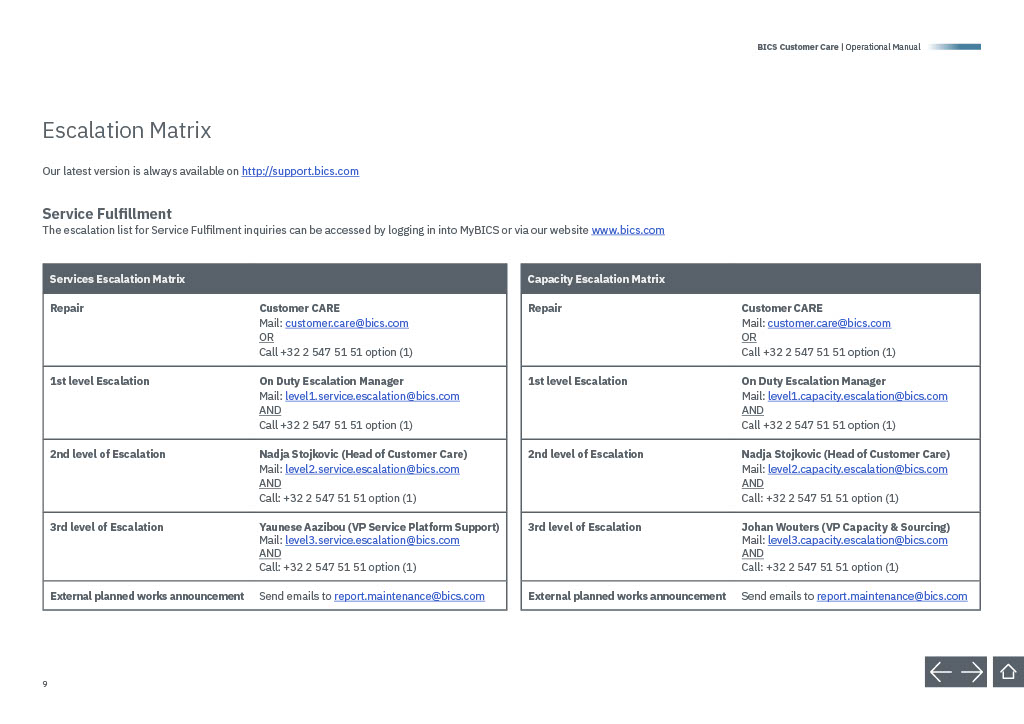 2021_BICS Customer Care Operational Manual_2021_1010241024_10.jpg